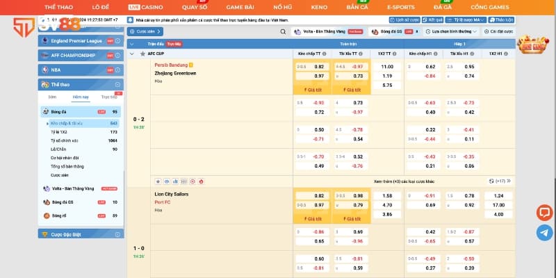 Bảng tỷ lệ kèo cái hôm nay tại nhà cược SV88